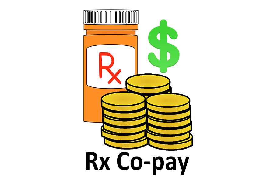 Copays On Prescriptions & How They Work for Coverage